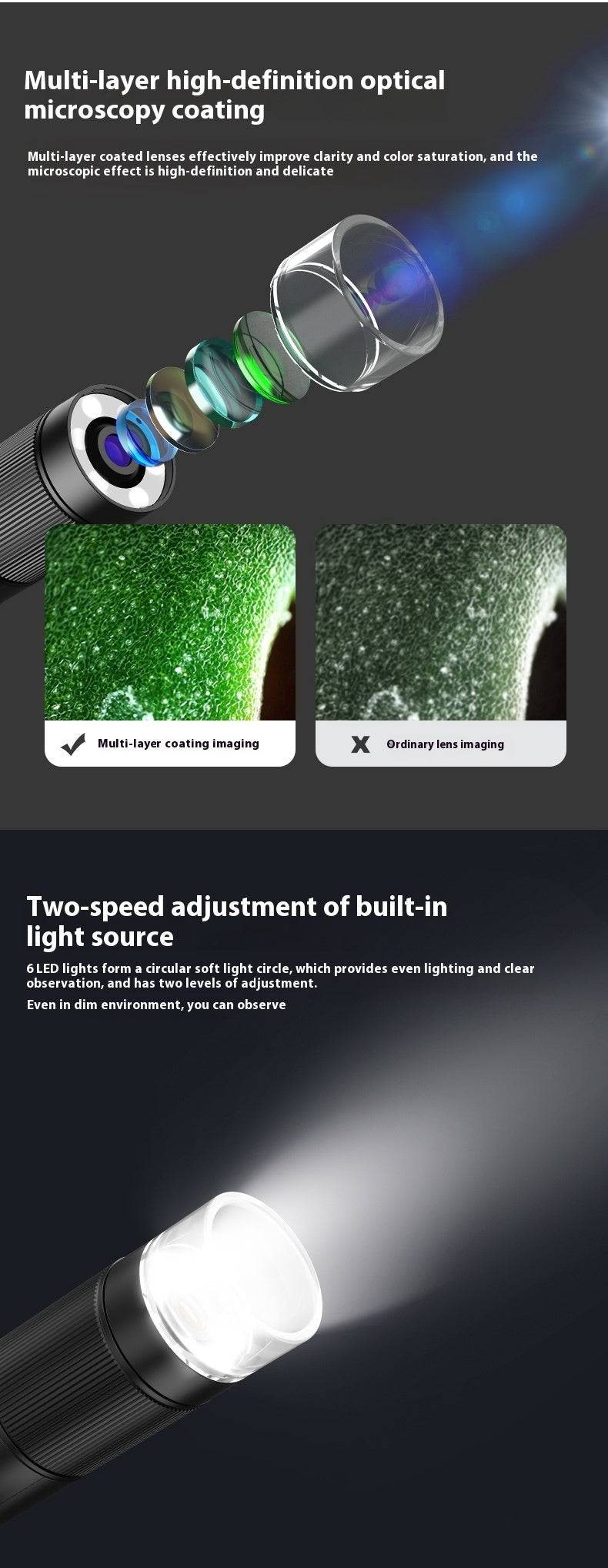 High Clearness Magnifying Photo With Screen Digital Microscope