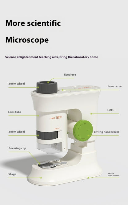 Children's HD Portable Scientific Experiment Handheld Microscope