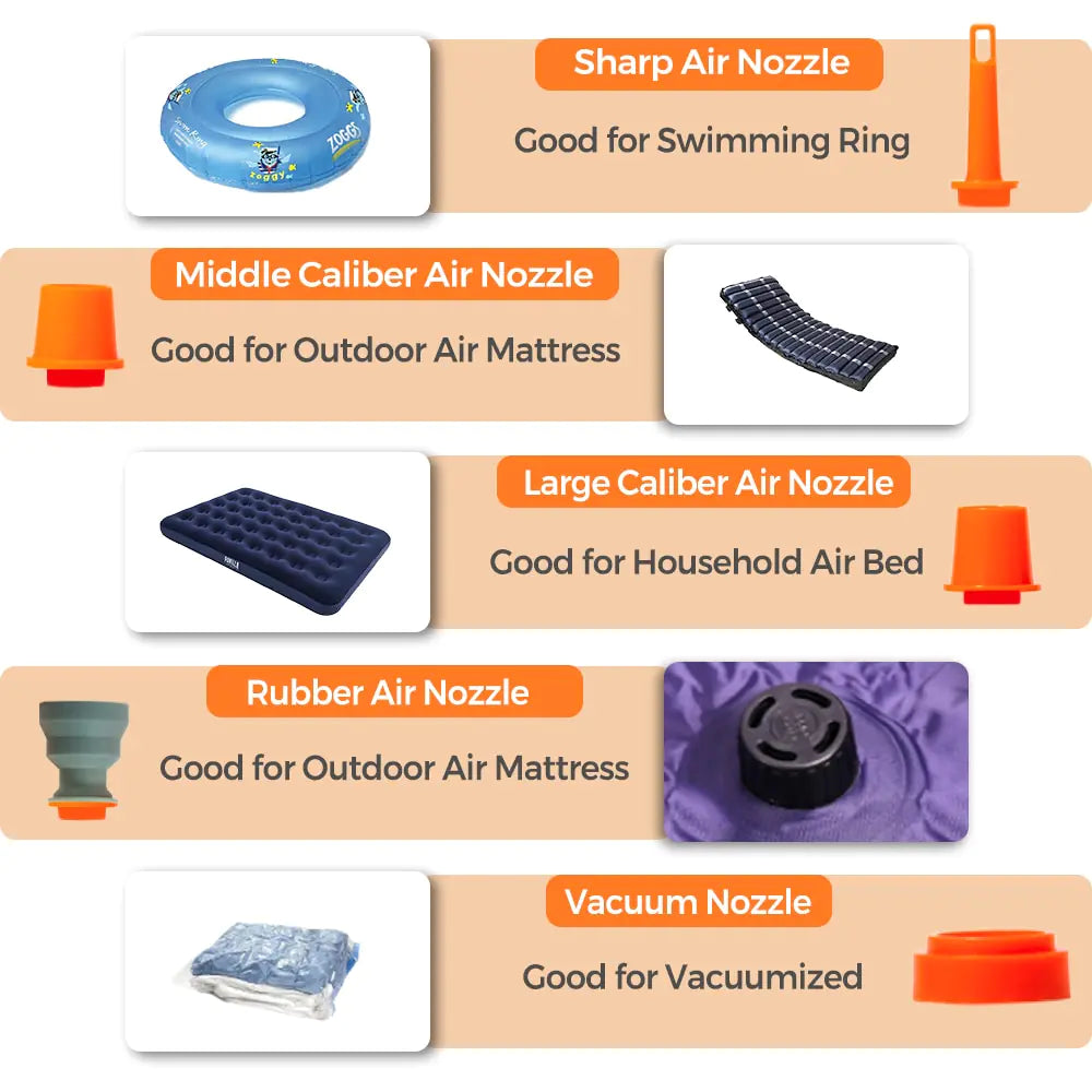 GIGA Pump 2.0 Mini Air Pump – Portable Electric Inflator, Deflator, and Lantern with 5 Nozzles