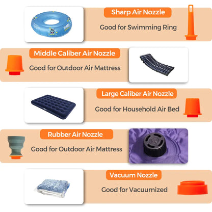 GIGA Pump 2.0 Mini Air Pump – Portable Electric Inflator, Deflator, and Lantern with 5 Nozzles