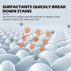 Active Enzyme Laundry Stain Remover