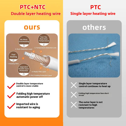 Heated Electric Blanket – 10 Heat Settings for Ultimate Comfort