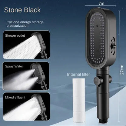 فلتر دُش عالي الضغط